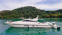  Koh Hong (Krabi) | Panther