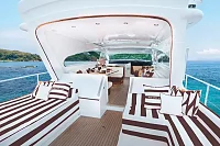  Phang Nga Bay (2 days / 1 night) | Oackley