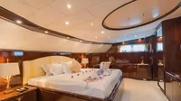  Weekly charter | Piano