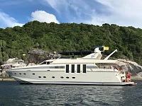  Phi Phi Islands (2 days / 1 night) | Saychai