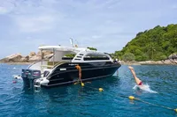  Koh Phangan (afternoon 4h) | Ocean Flea