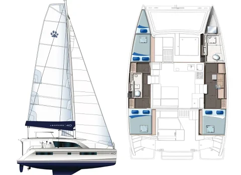  Phi Phi Islands (11h) | Tennessee